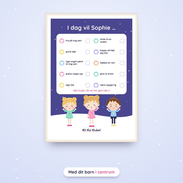 I dag vil [Navn] … – plakat